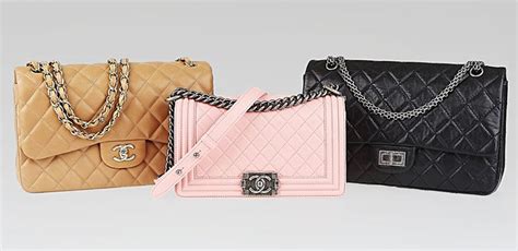 Chanel History with Complete Bag Style Guide.